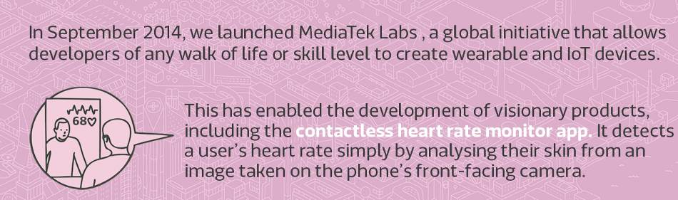 MediaTek