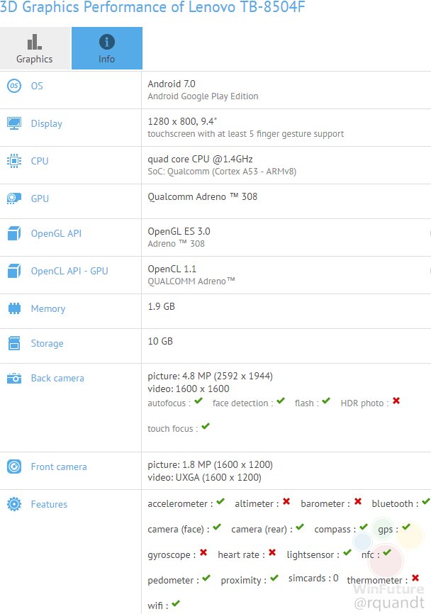 Lenovo TB-8504F/N