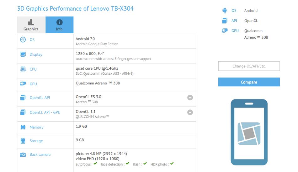 A New Lenovo Tablet With 9 4 Inch Display Android Nougat Spotted