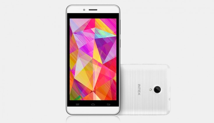 Top 5 Cheapest Smartphones Top 5 Cheapest Smartphones