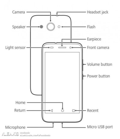 Huawei Y3 (2017)