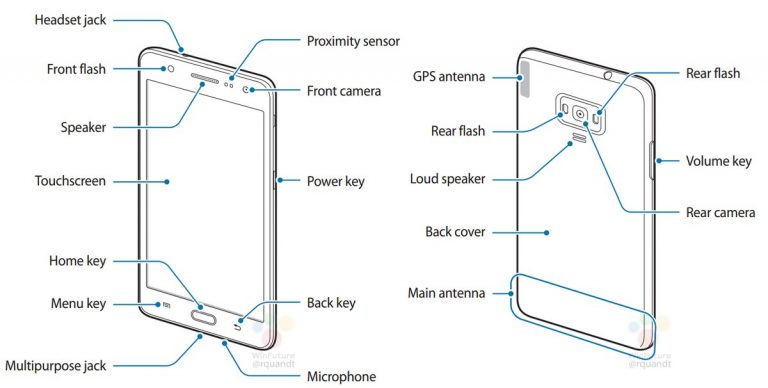 Samsung Z4