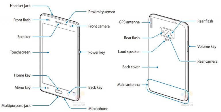 Samsung Z4