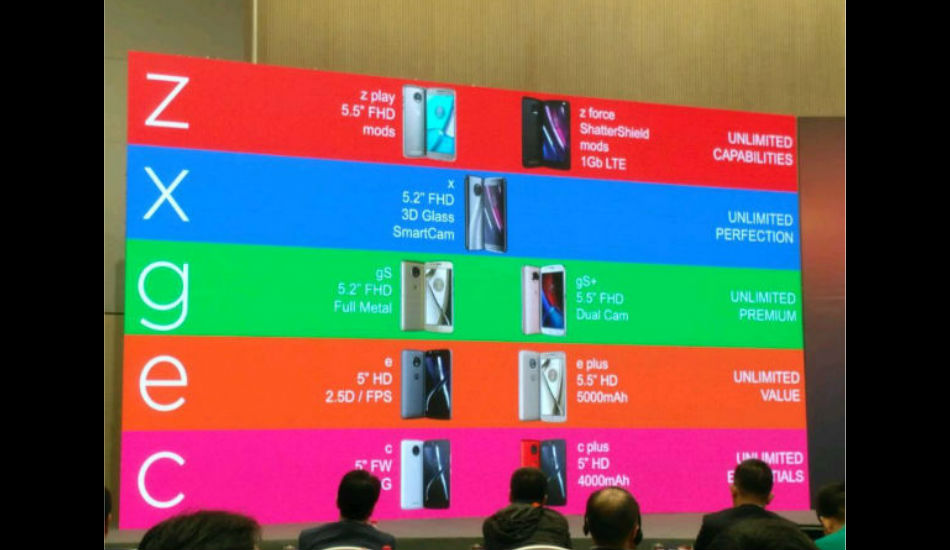 Motorola Motorola smartphones