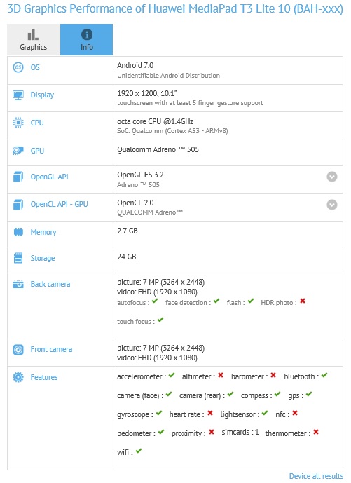 Huawei MediaPad T3 Lite 10