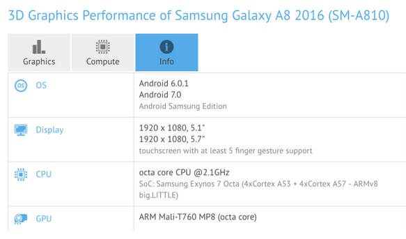 Galaxy A8 (2016)