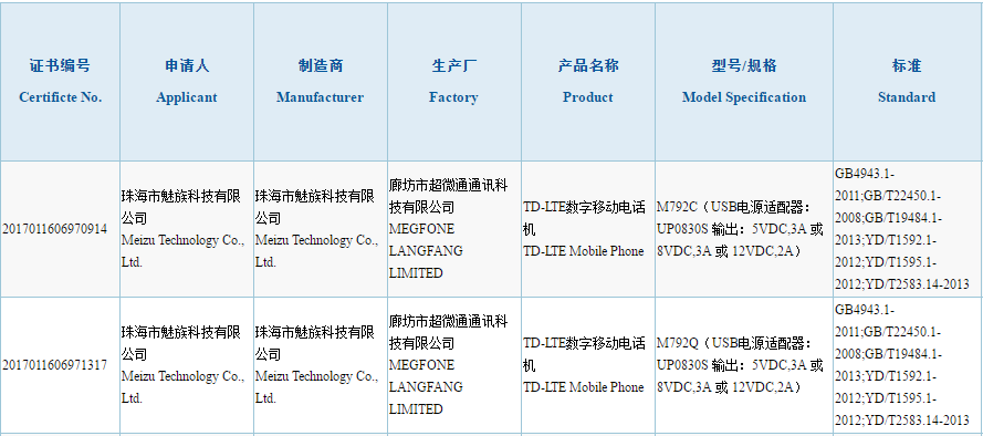 Meizu Pro 7