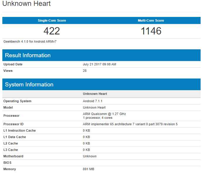 Nokia 2 Geekbench