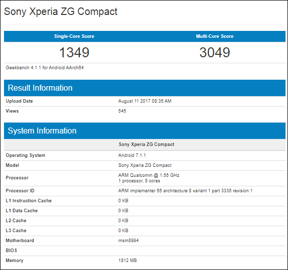 Sony Xperia ZG Compact