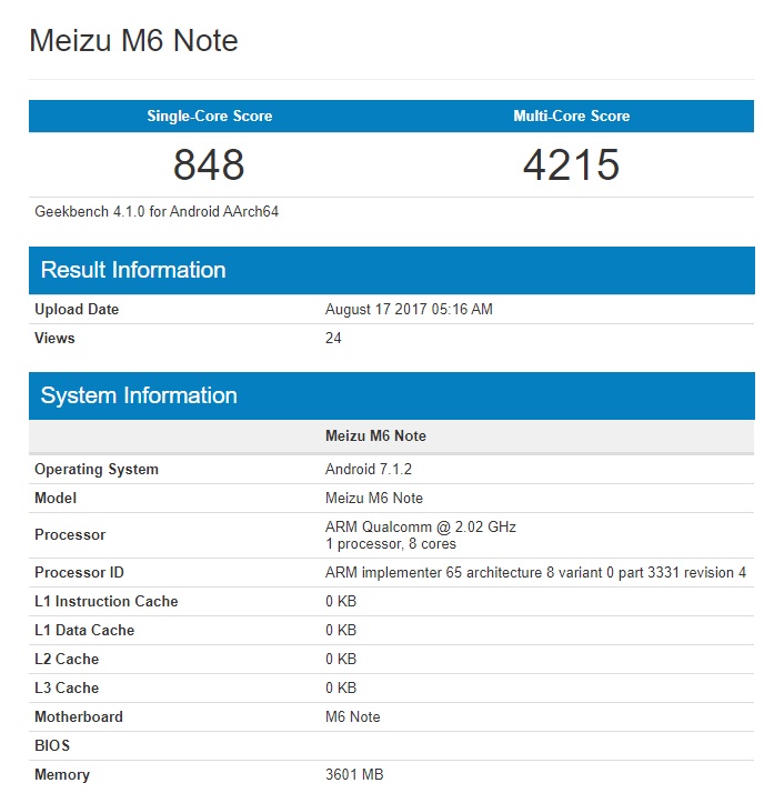 Meizu M6 Note