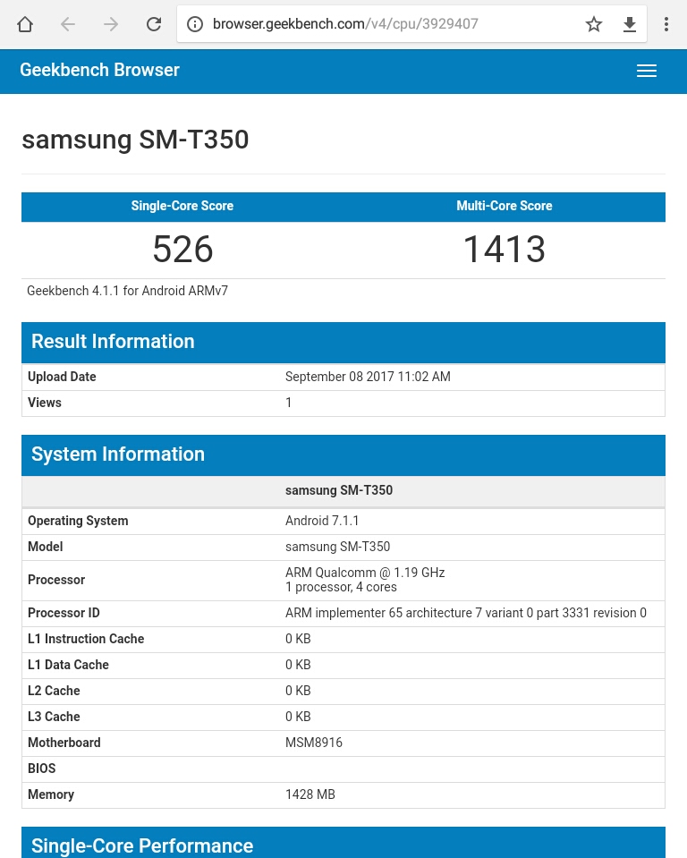 Samsung Galaxy Tab A 9.7