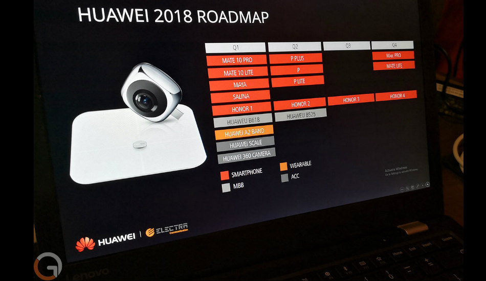 Huawei 2018 Roadmap