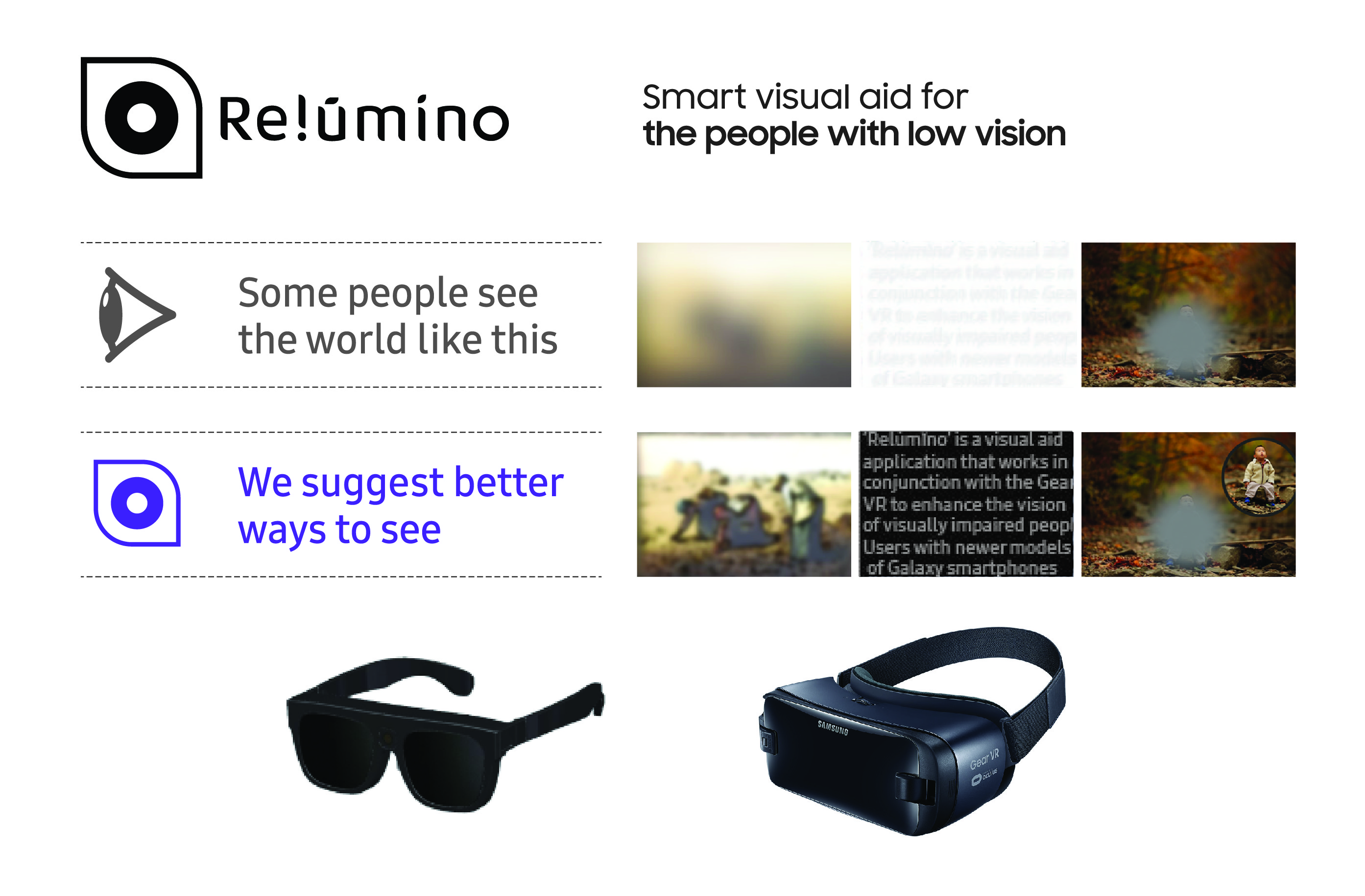 Relumino smart glasses