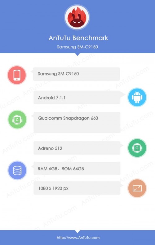 Samsung Galaxy C10 Plus