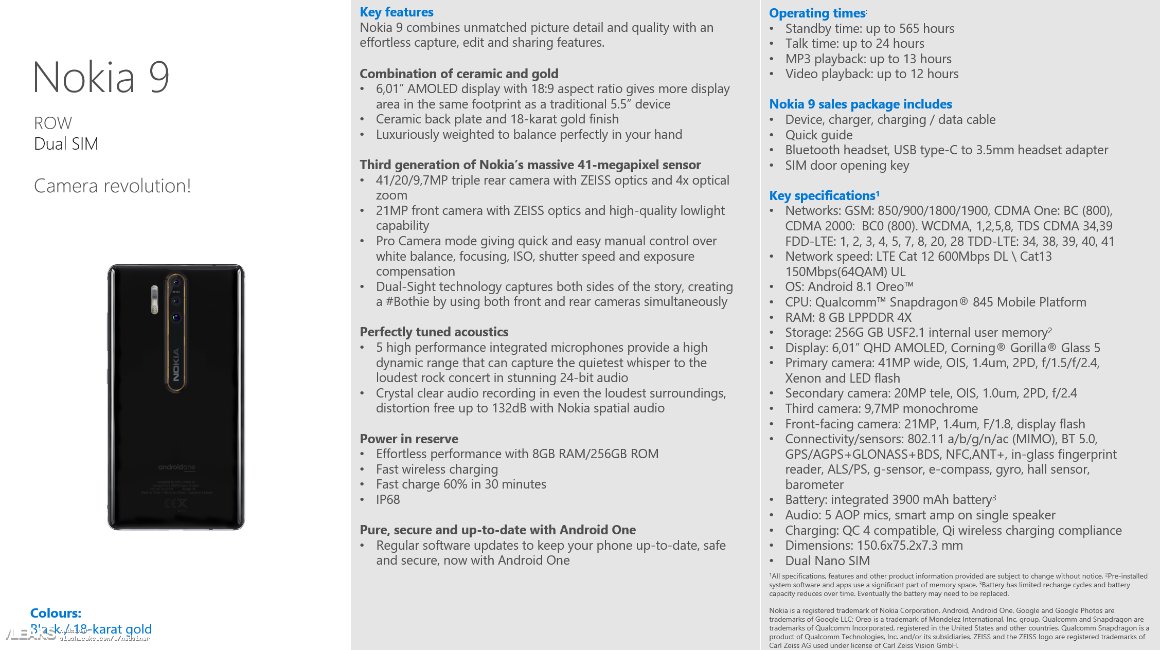 nokia 9 datasheet