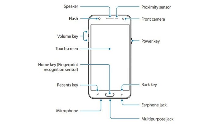 Samsung Galaxy J7 Duo