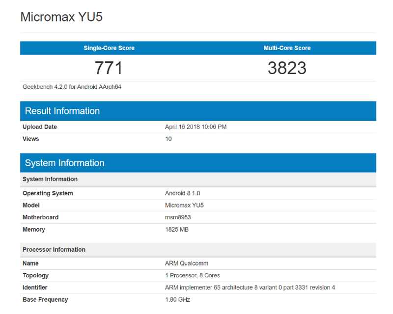 Micromax YU5 