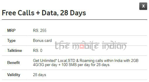 Vodafone Recharge Chart Delhi