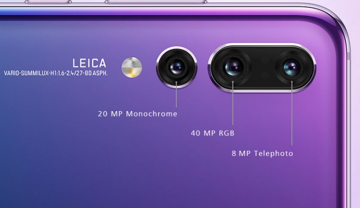 Cameras on smartphones