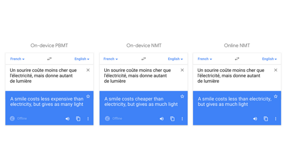 Google Translate Offline Neural Machine Translation 