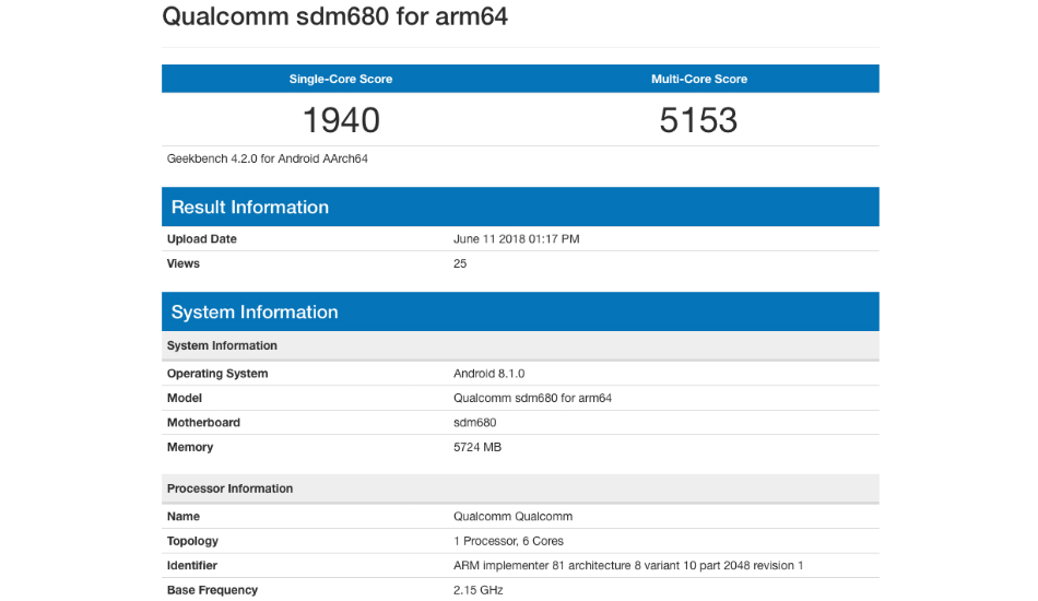 Qualcomm Snapdragon 680