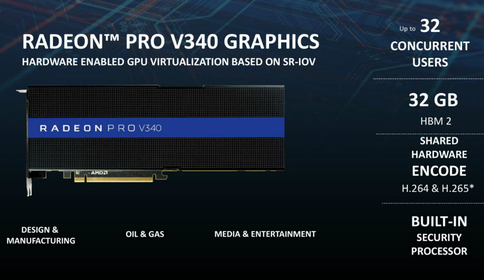 AMD Radeon Pro V340