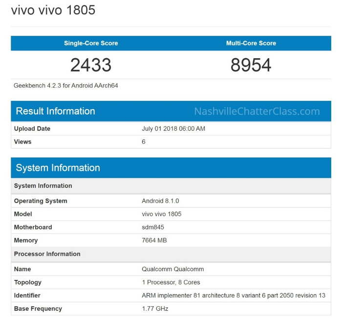 Vivo 1805