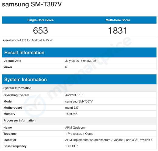 galaxy a 8.0