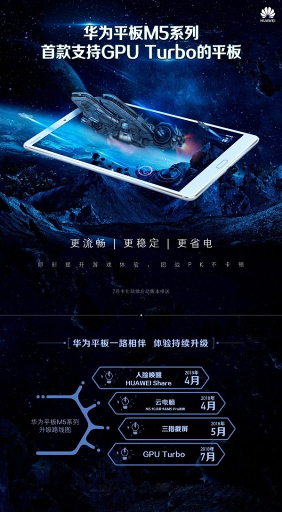 Huawei Mediapad M5 GPU Turbo