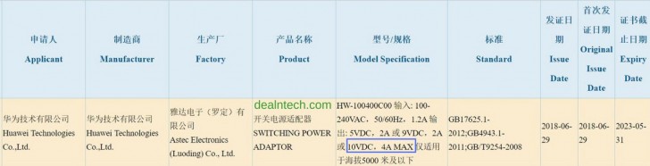 Huawei Super Charge