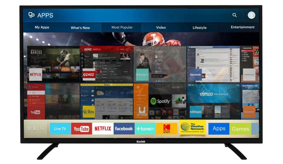 Top 5 Budget Smart TVs in India