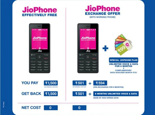 JioPhone