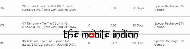 Airtel