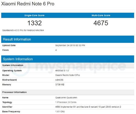 Redmi Note 6 Pro
