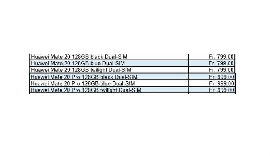 Huawei Mate 20, Mate 20 Pro prices