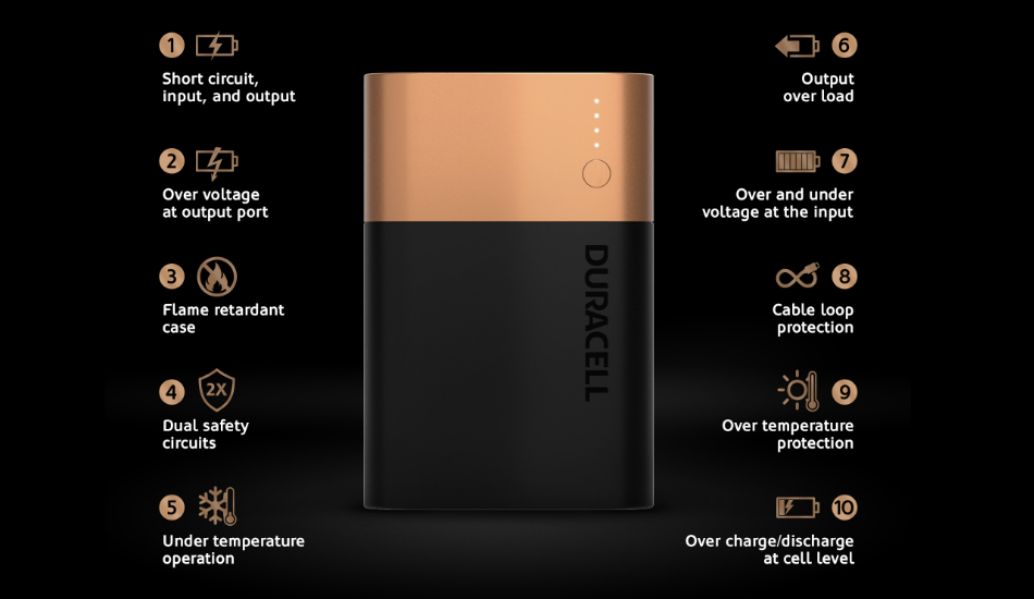 Duracell Powerbanks