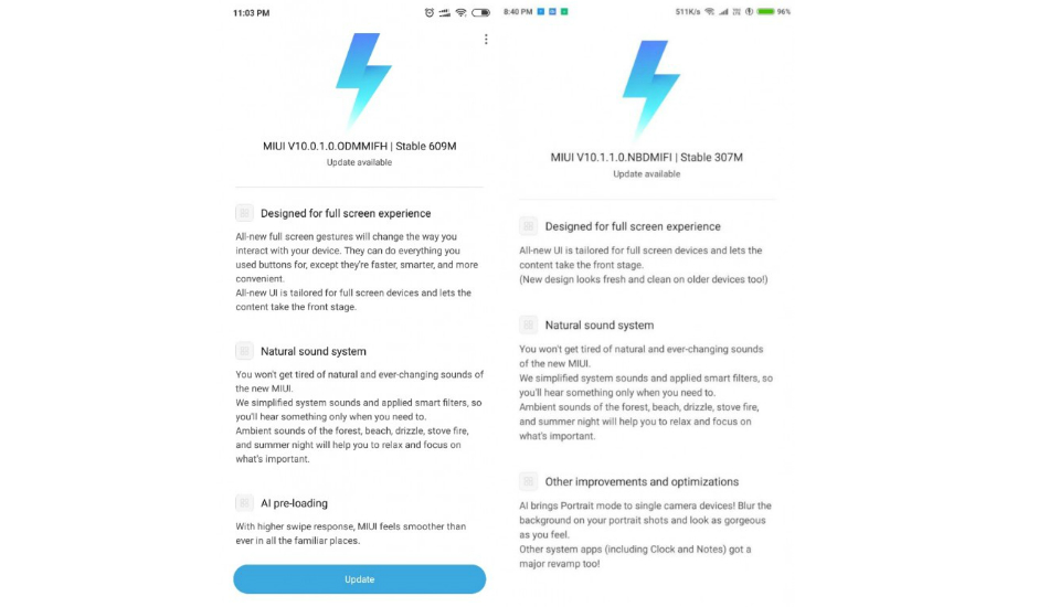 Redmi 6 Pro, Mi Max, Mi Max Prime MIUI 10 update