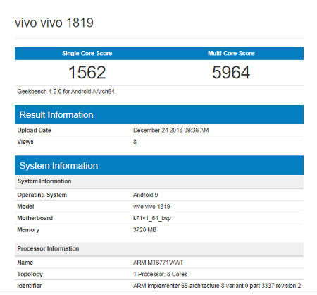 Vivo 1819