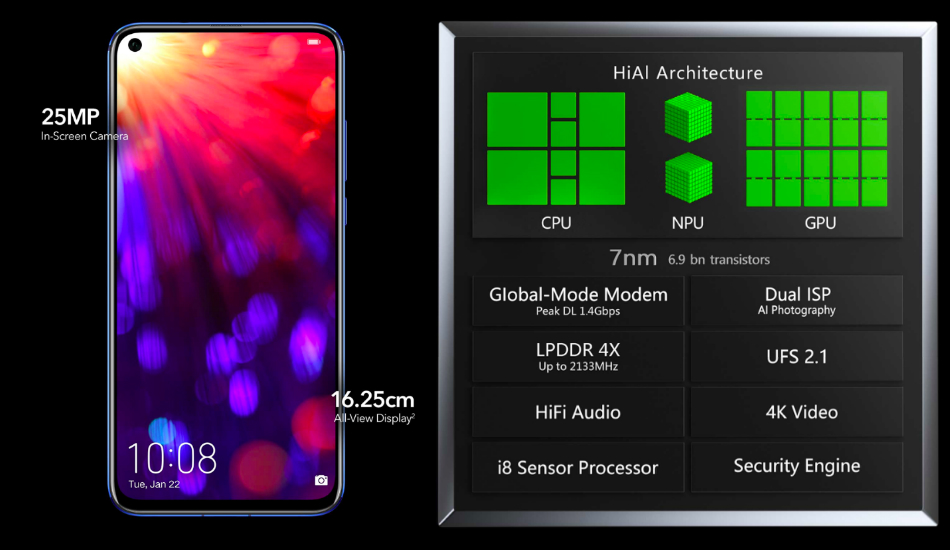 Huawei Honor VIew 20