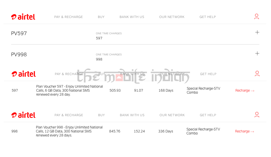 Airtel Data Recharge Chart