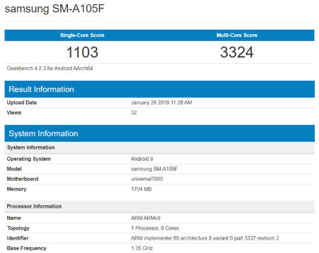 Samsung Galaxy A10