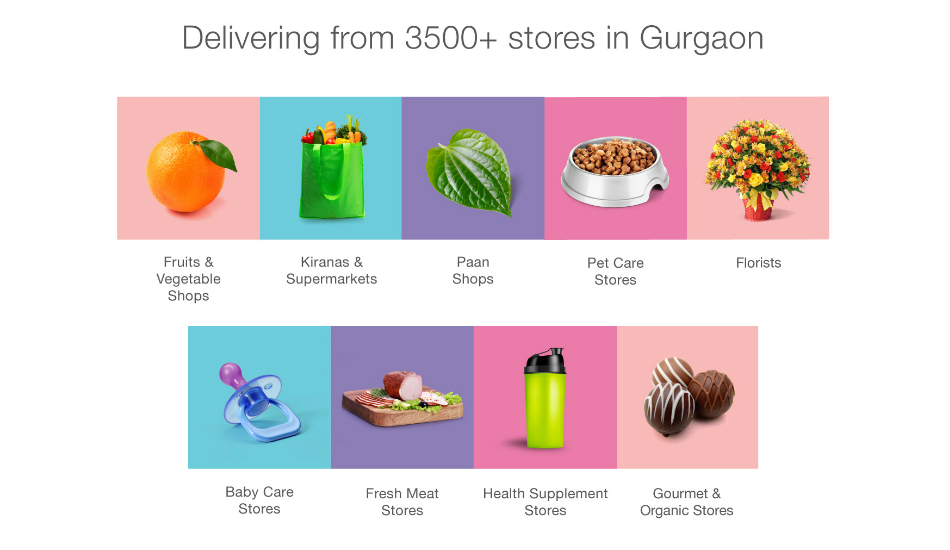 Swiggy Stores