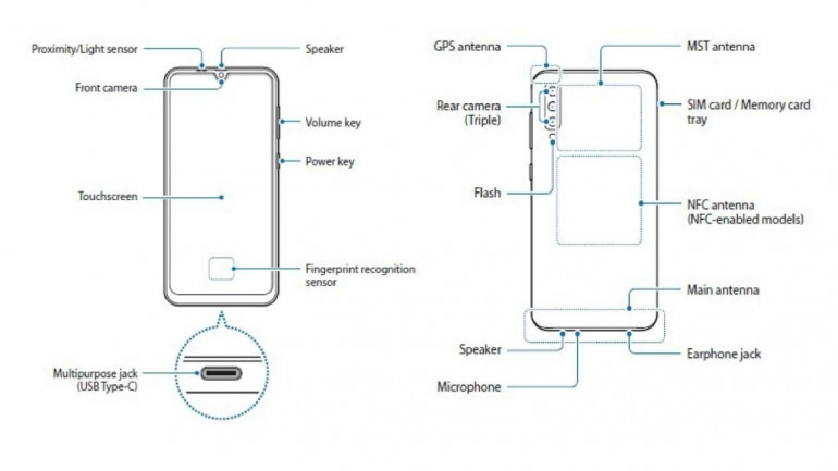 Samsung Galaxy A50