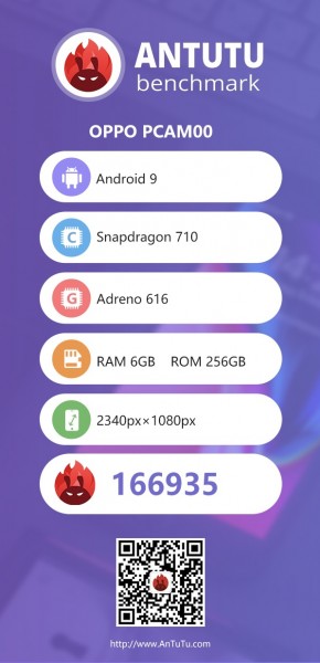 Oppo Reno