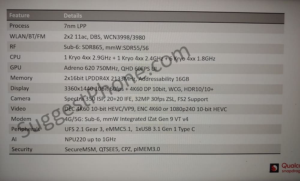 Qualcomm Snapdragon 735 7nm chipset