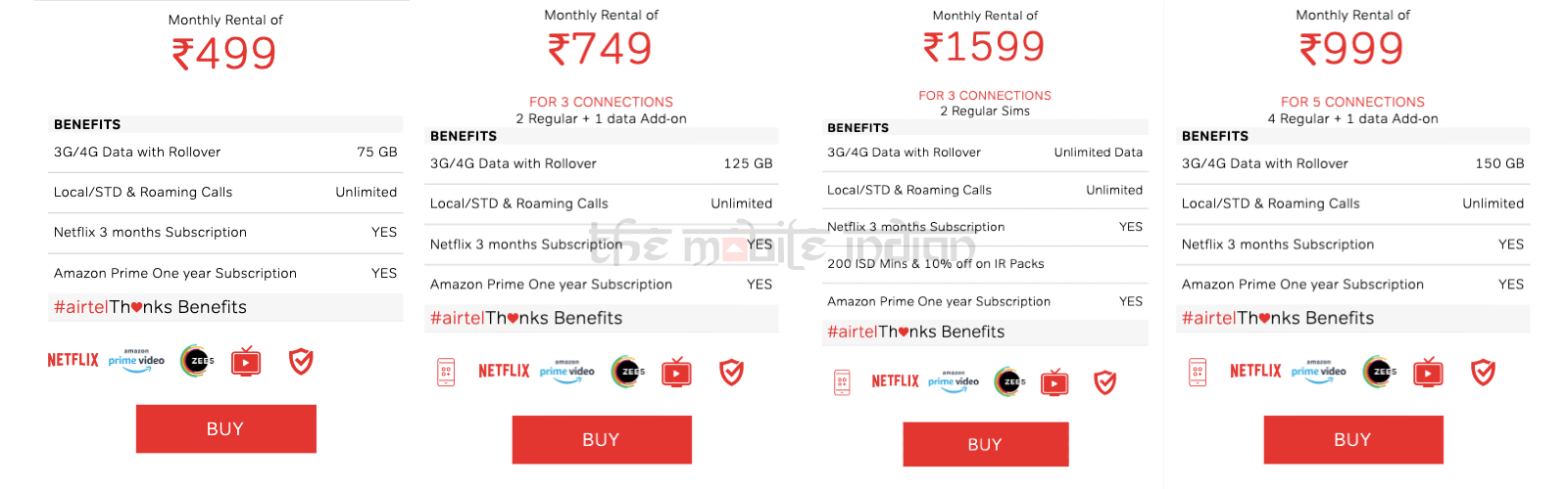 Airtel postpaid plans