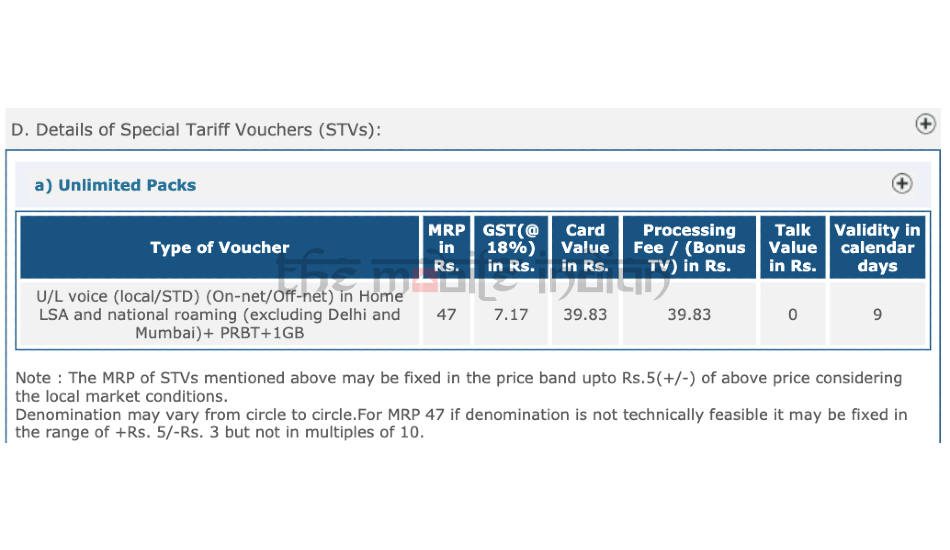 BSNL Rs 47 STV