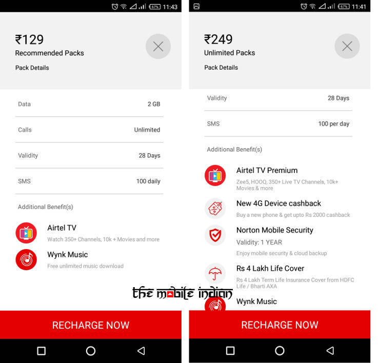 Airtel Data Recharge Chart