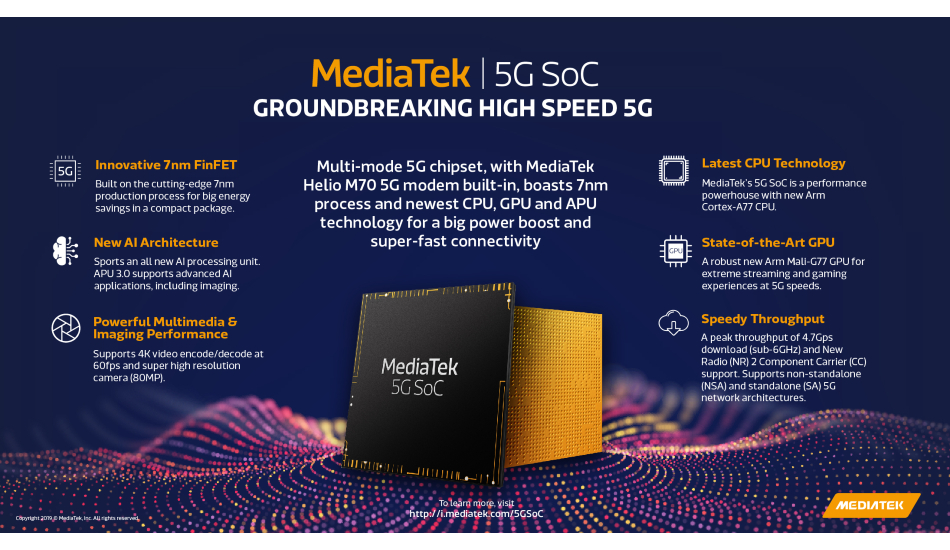 MediaTek 5G SoC