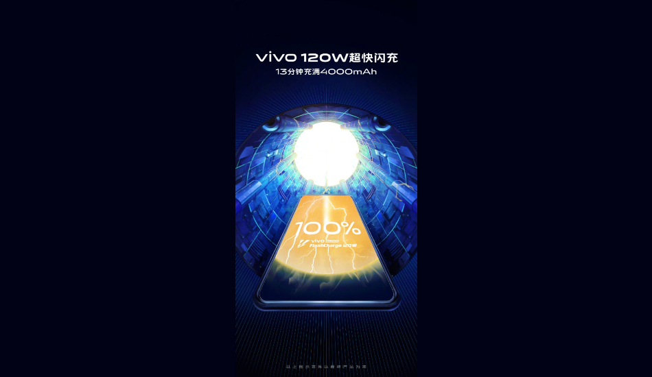 Vivo 120W Super FlashCharge technology